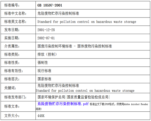 【環(huán)保局】危廢貨物暫存間,應(yīng)該這樣建